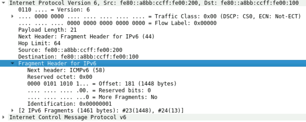 IPV6 FRAG